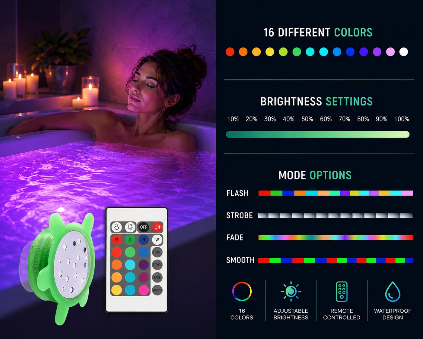 Amazon.co.jp: GlowTub 水中 リモート制御の LED 色が変化するライト